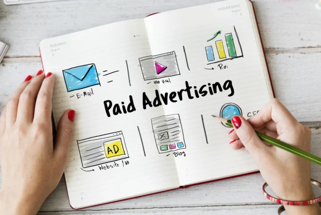 Paid Advertising – Google Ads & SMM